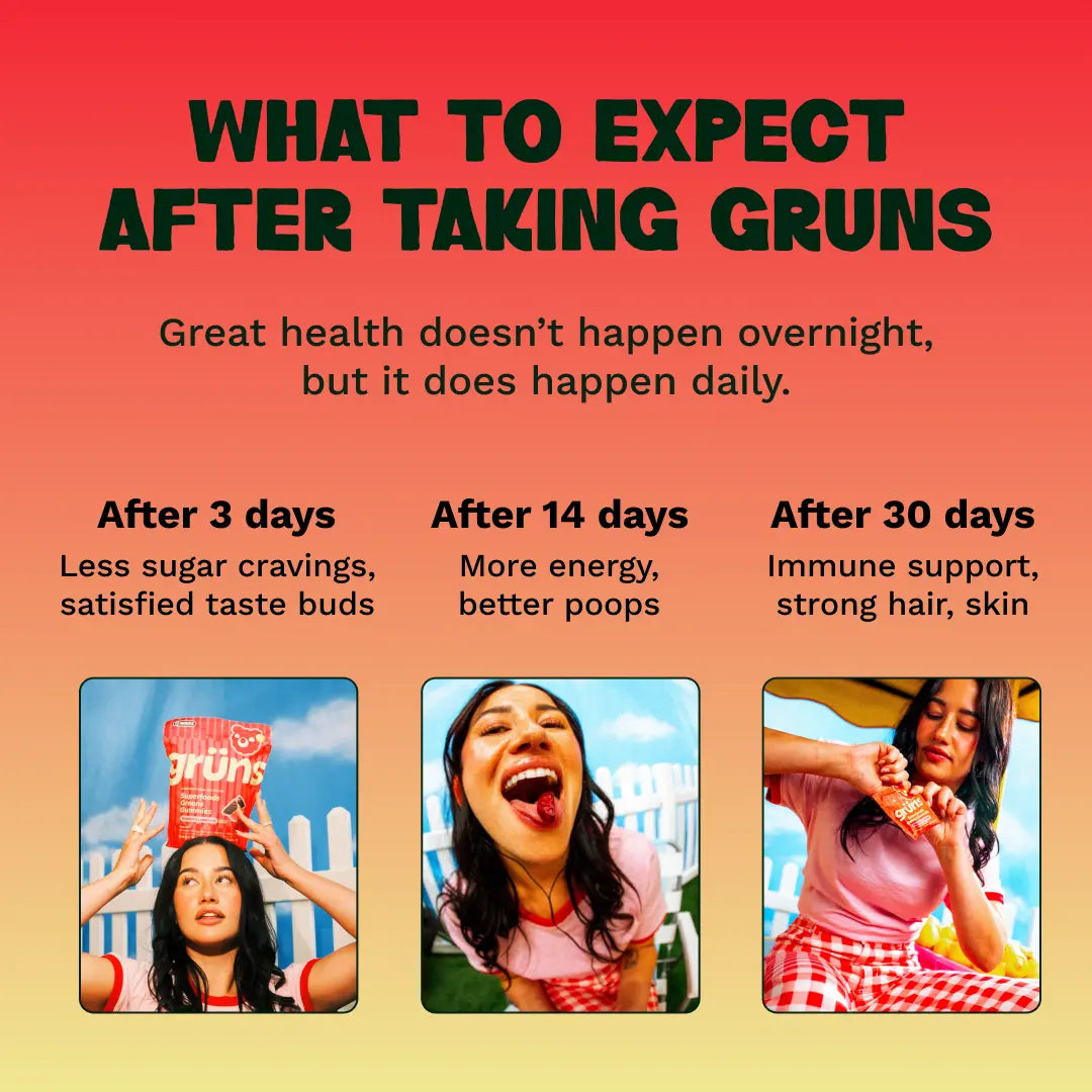 Grüns Raspberry Lemonade (Limited Edition) Superfood Gummies: Comprehensive Nutrition Supplement with 60+ Ingredients: Vitamins and Minerals, Prebiotics for Digestive Health, Adaptogens, Chlorophyll, Chlorella, Gluten Free, Vegan, Third Party Tested
